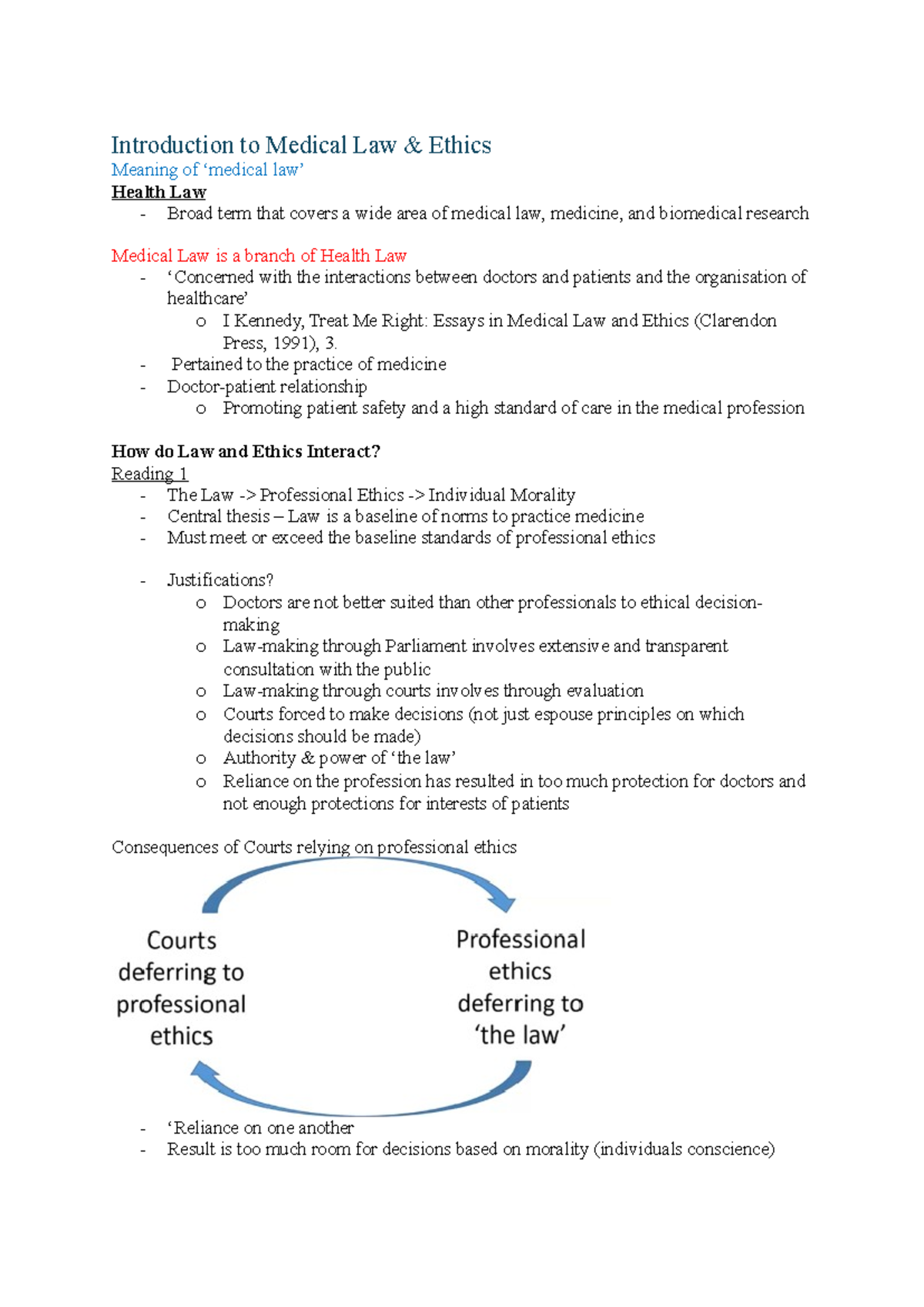 Lecture 1 - Intro to Medical Law & Ethics: Key Concepts Explained - Studocu