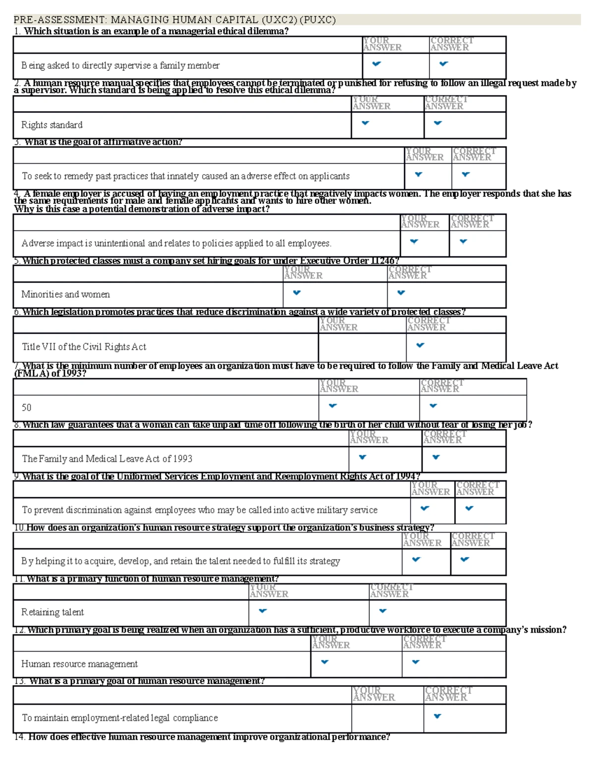 Public Management Occasional Papers Contracting Out Government Services: Best Practice Guidelines and Case Studies No. 20 [ペーパーバック] Organization for Economic Co-operation and Development CAP - Business Enterprises—Legal Structures, Governance, and