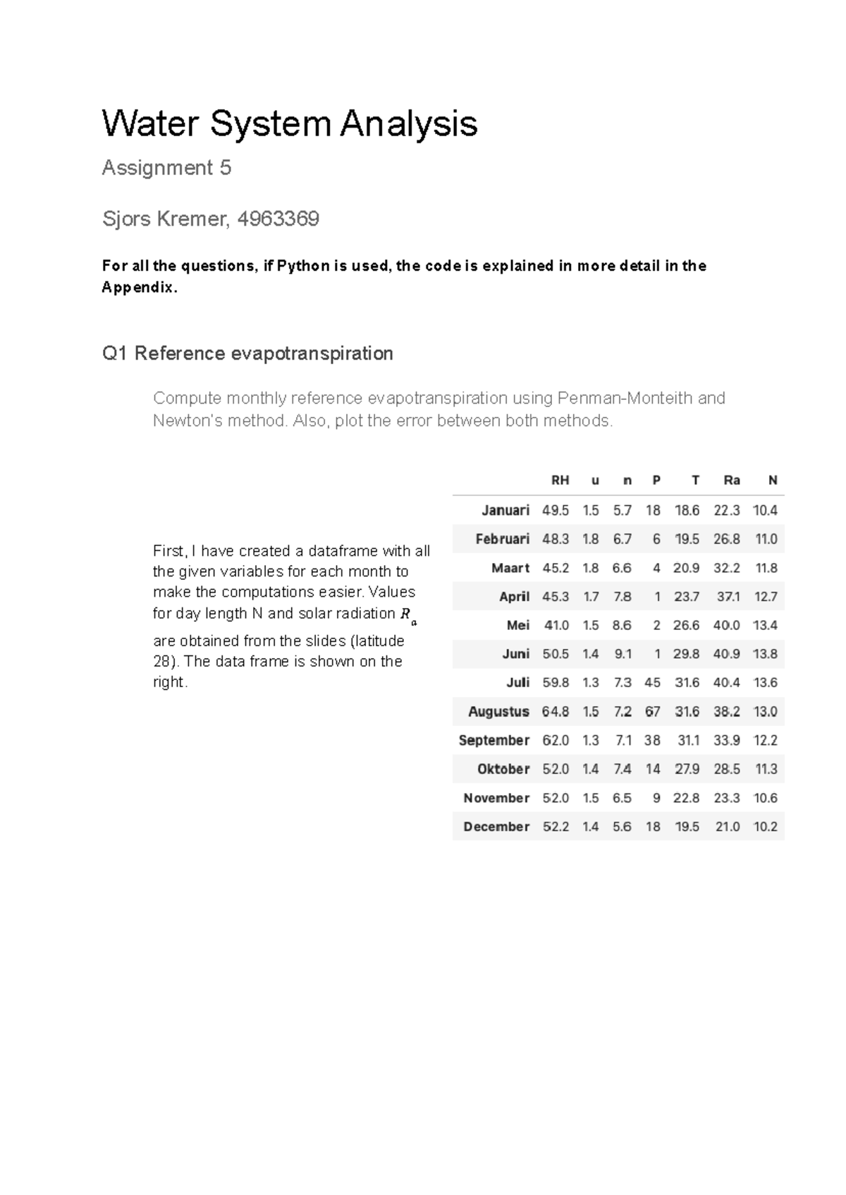 WSA 4963369: Water System Analysis Assignment 5 - Evapotranspiration ...