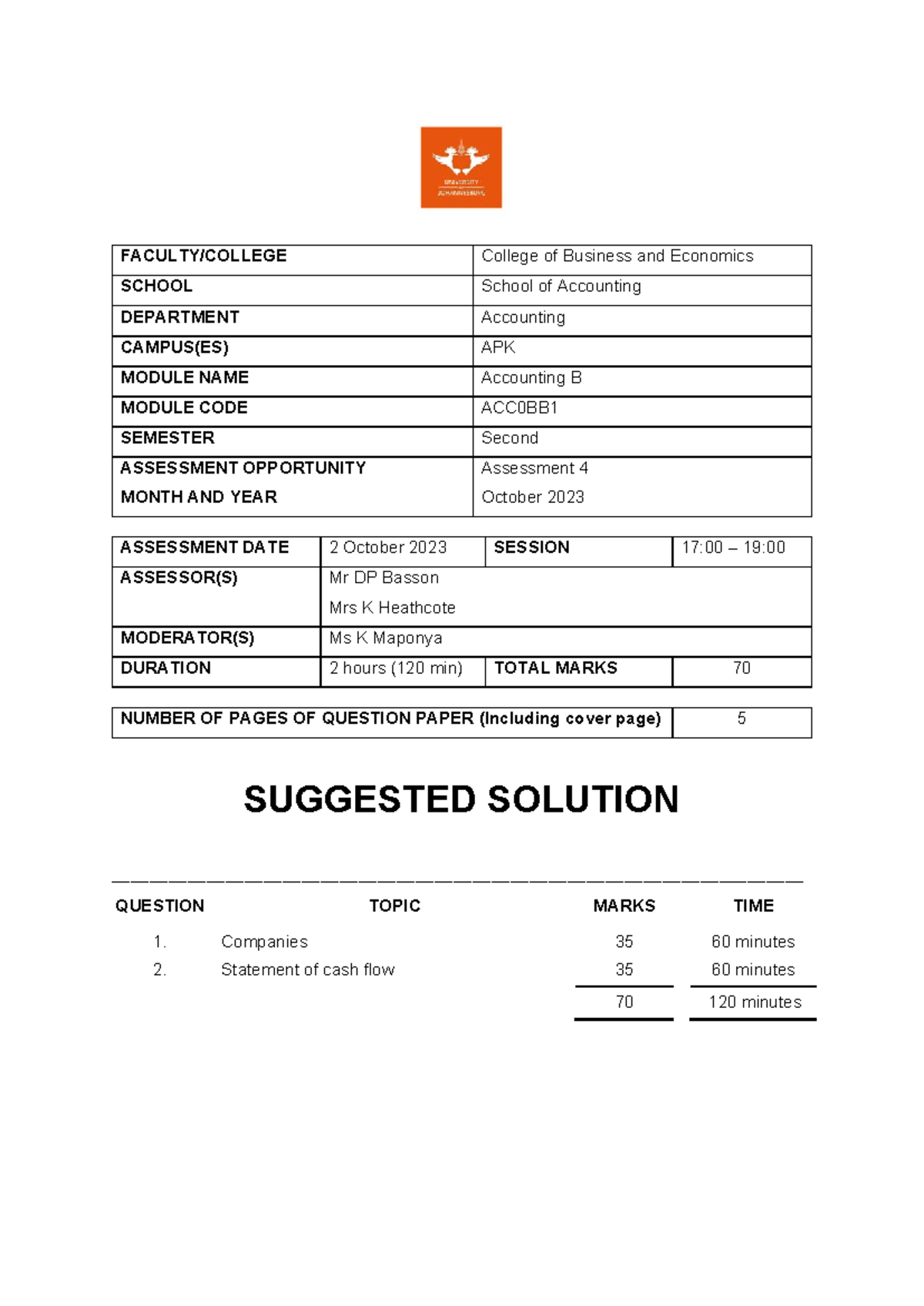 Assessment 4 - Solution - FACULTY/COLLEGE College of Business and ...