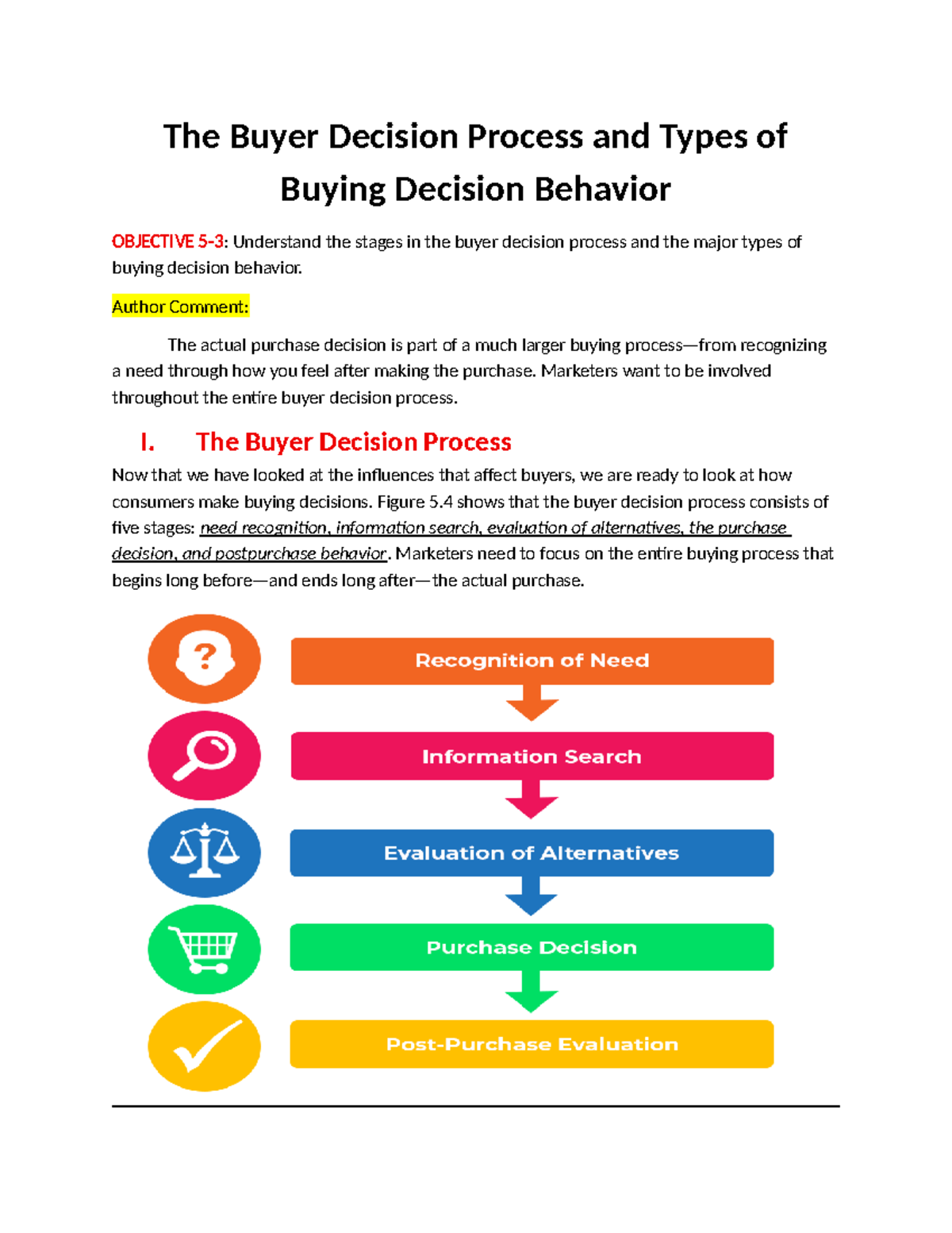Chương: Buyer Decision Process & Types of Buying Behavior Analysis ...