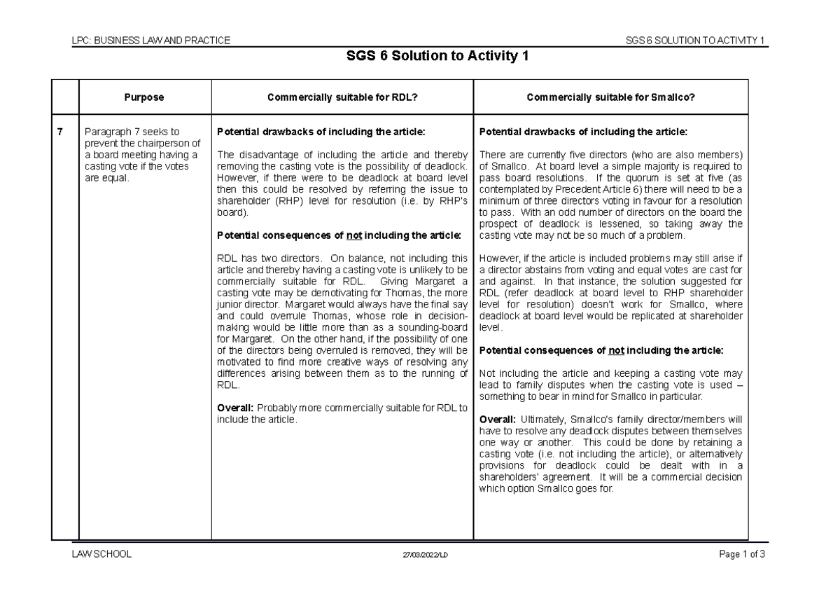 Activity 1 solution - BPP - Studocu