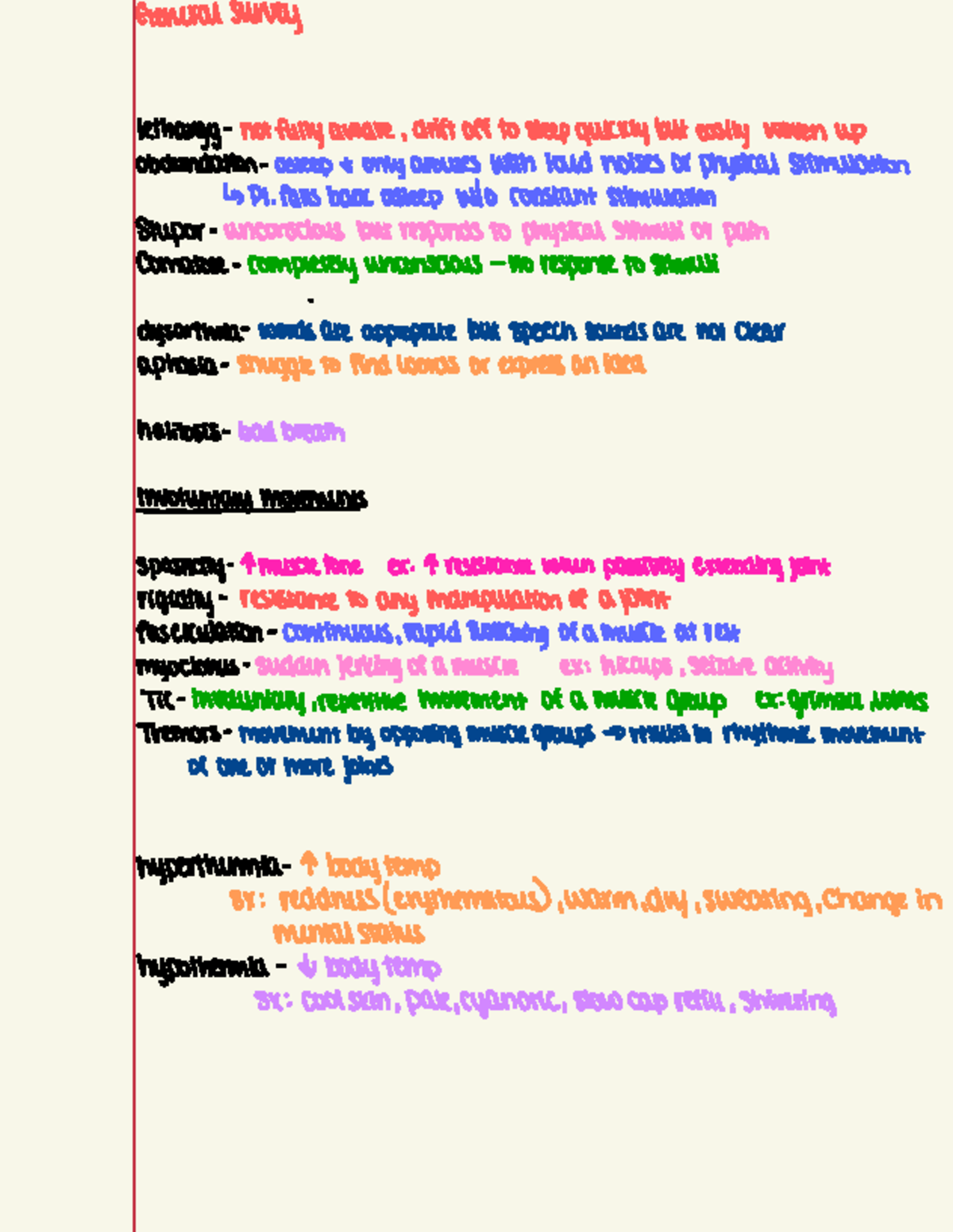 Health Assessment Overview: Key Terms & Patient History Guide - Studocu