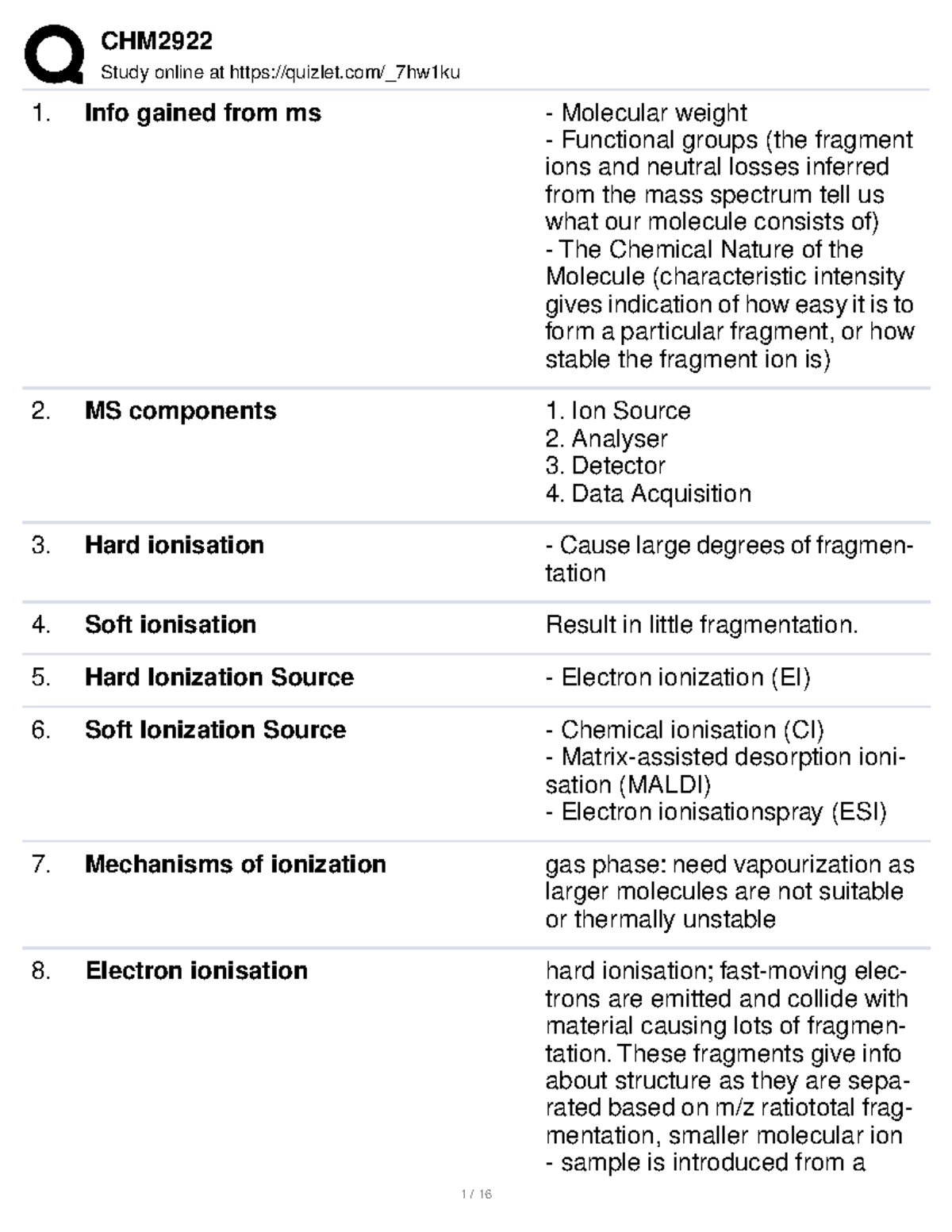 CHEM 2922 Final Exam Study Notes - Mass Spectrometry Techniques - Studocu