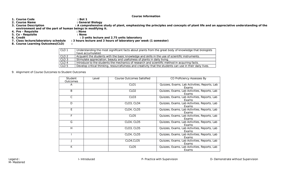 Bot 1 - General Biology Lecture Notes - Syllabus Overview - Studocu