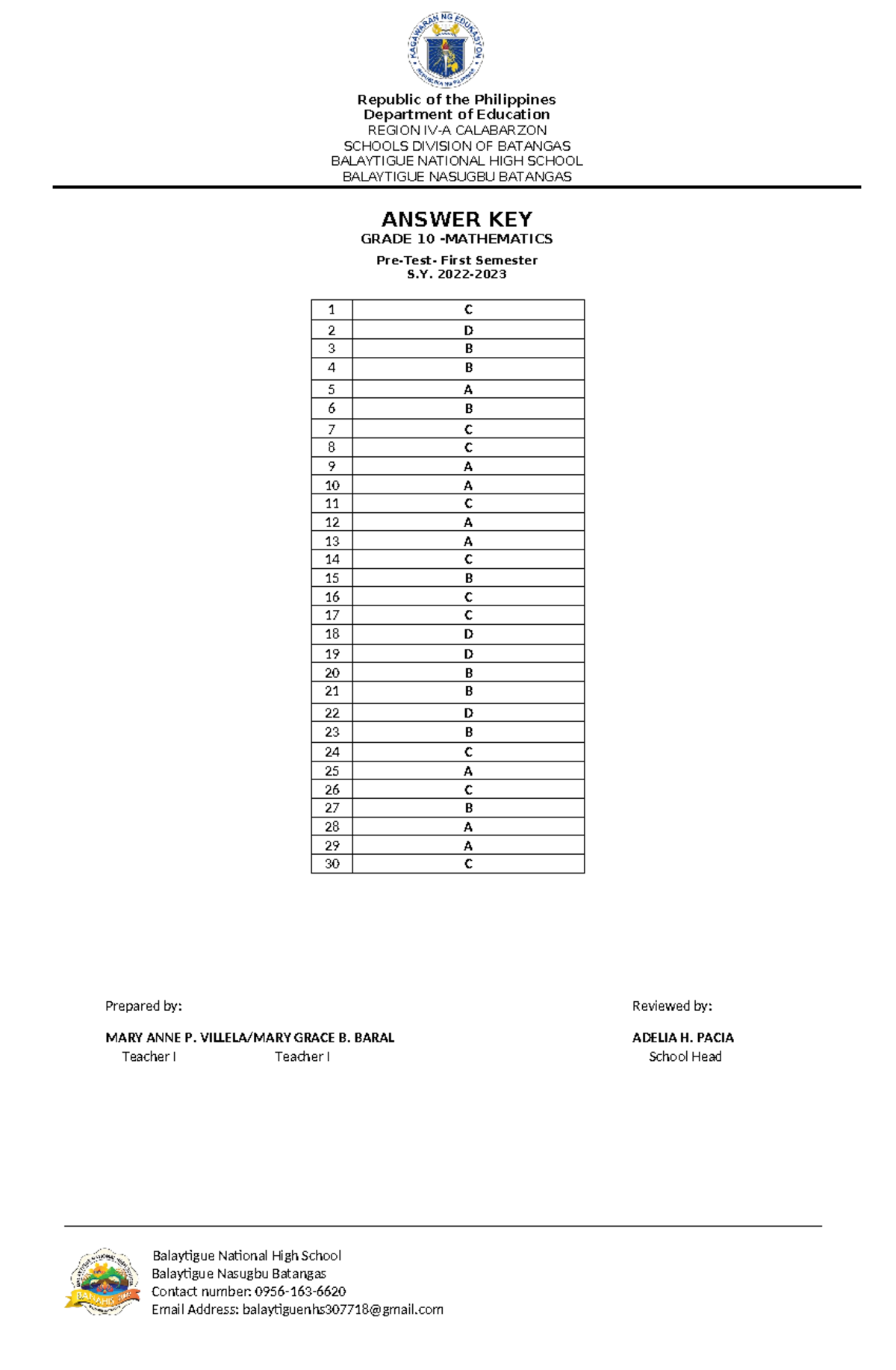 G10 Math Pre-Test Answer Key - First Semester S.Y. 2022 - Studocu