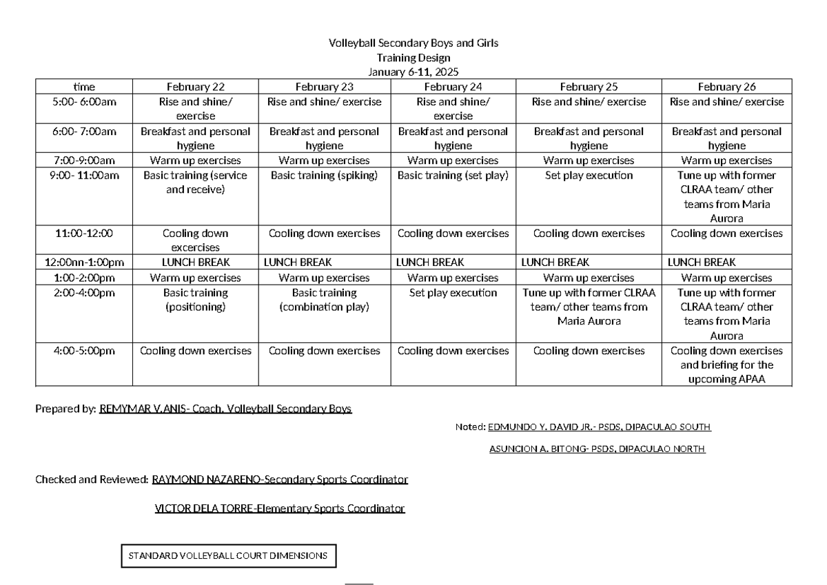 Volleyball trainiing matrix and design - Volleyball Secondary Boys and ...