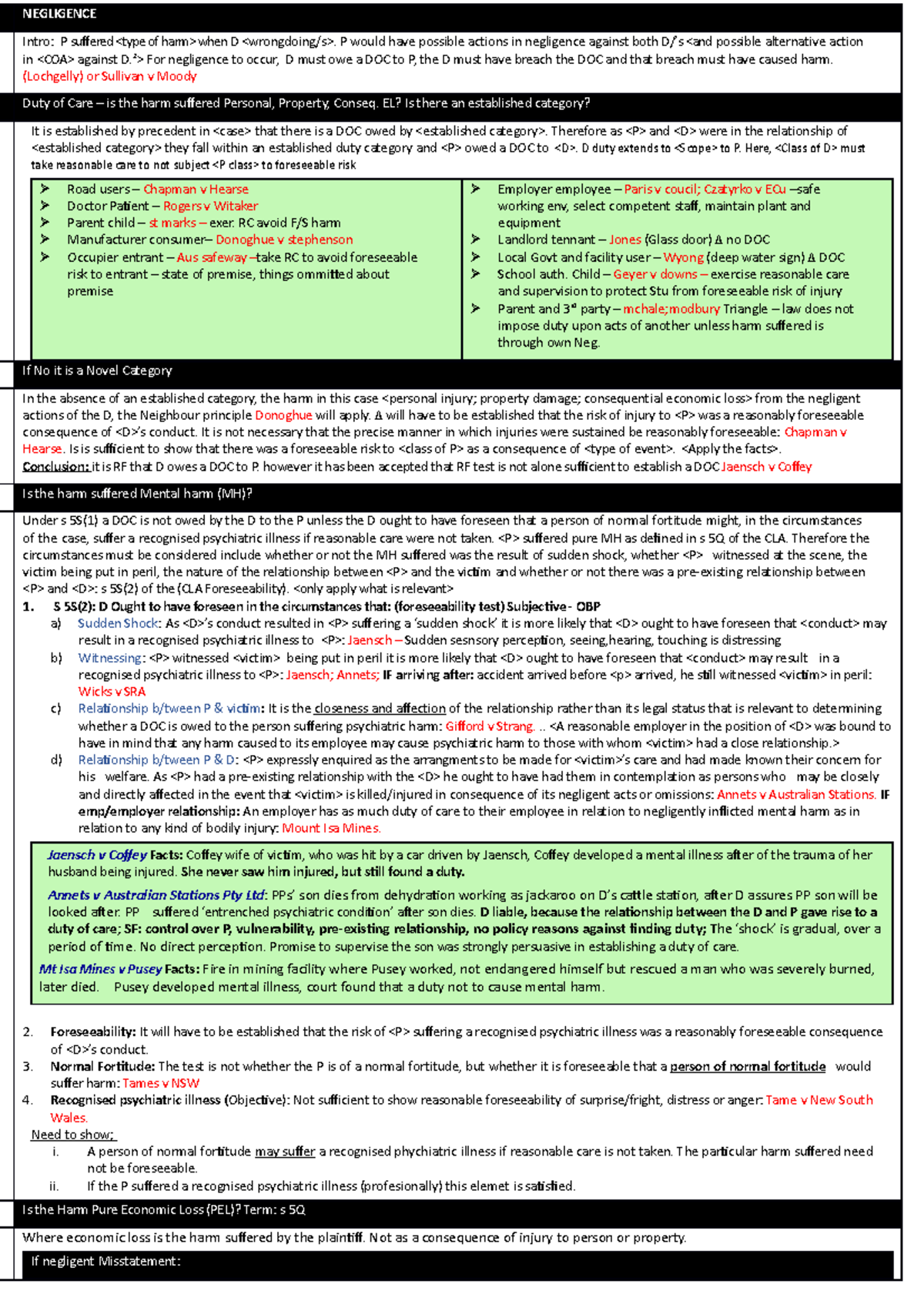 Tort Law (LAW 306) Final Exam Notes on Negligence Principles - Studocu