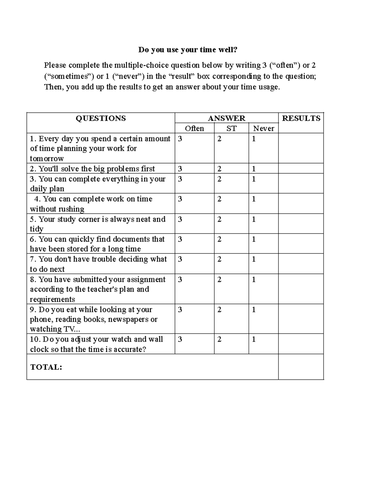 Time Management Self-Assessment Questionnaire - Studocu