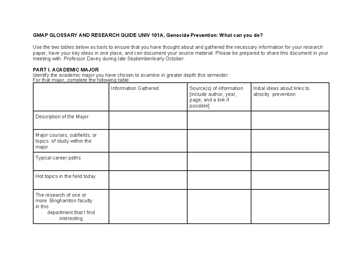 GMAP Glossary AND Research Guide UNIV 101A - GMAP GLOSSARY AND RESEARCH ...