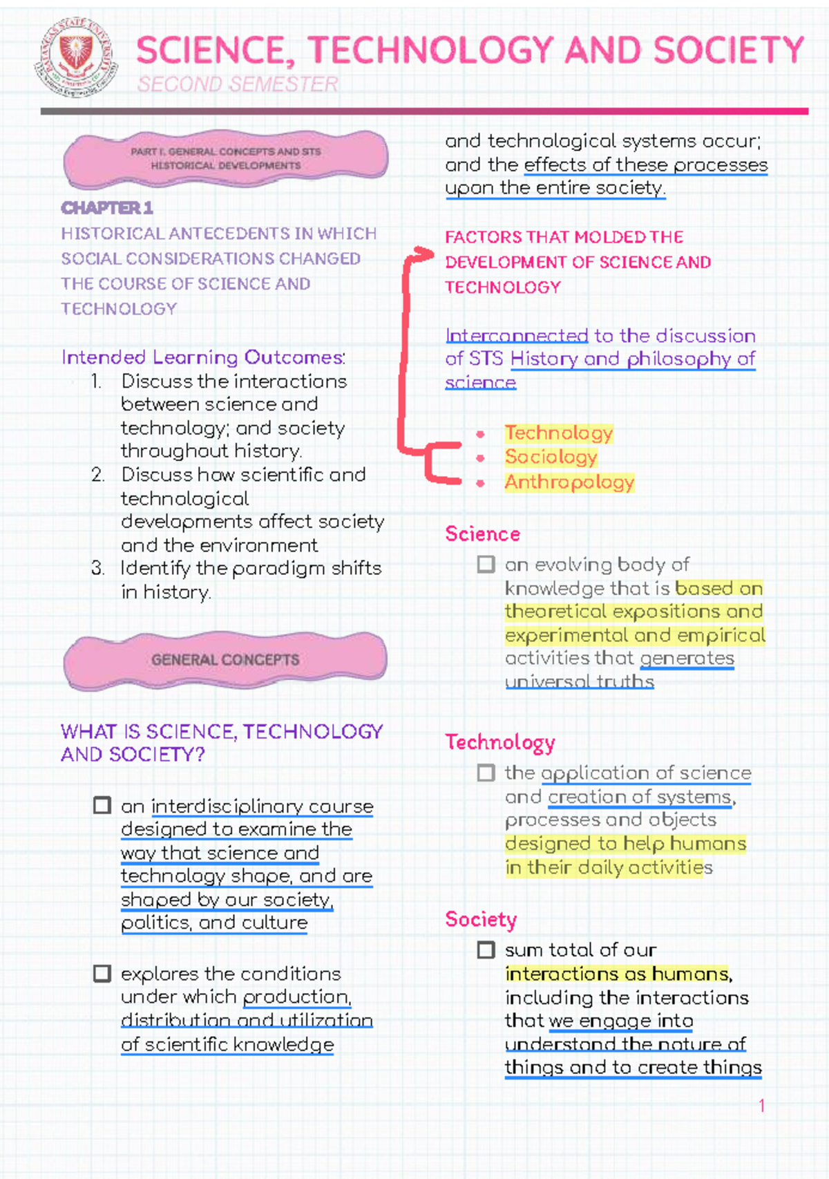 STS 101: Comprehensive Study Notes on Historical Antecedents in Science ...