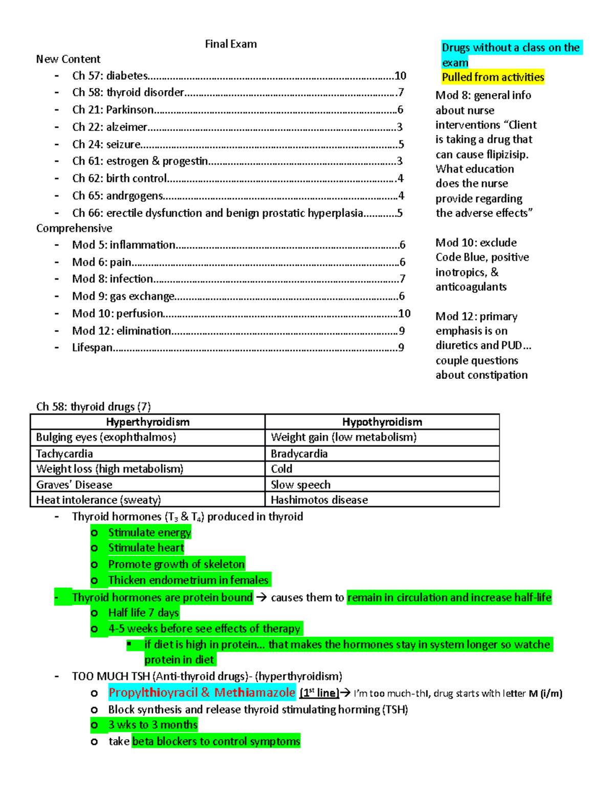 Pharmacology NUR 101 Final Exam Review: Key Drug Insights - Studocu