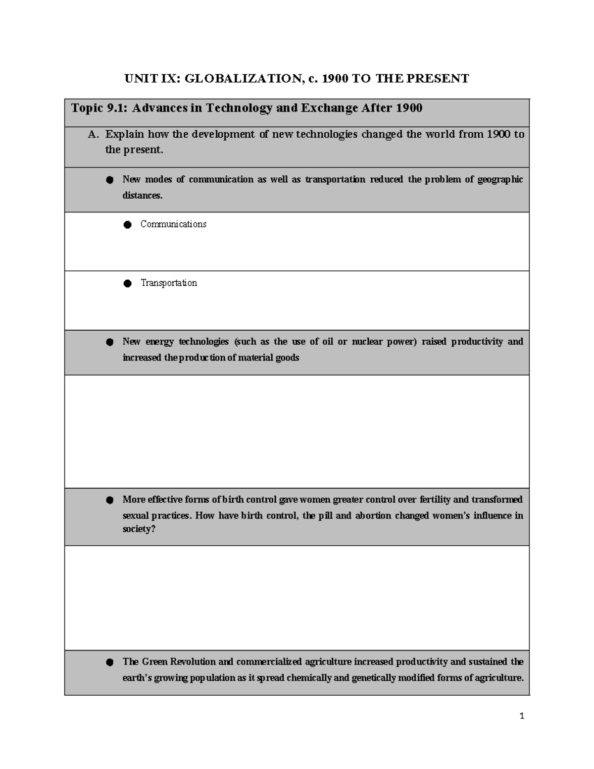 UNIT 9 Globalization, c. 1900 to the Present - UNIT IX: GLOBALIZATION ...