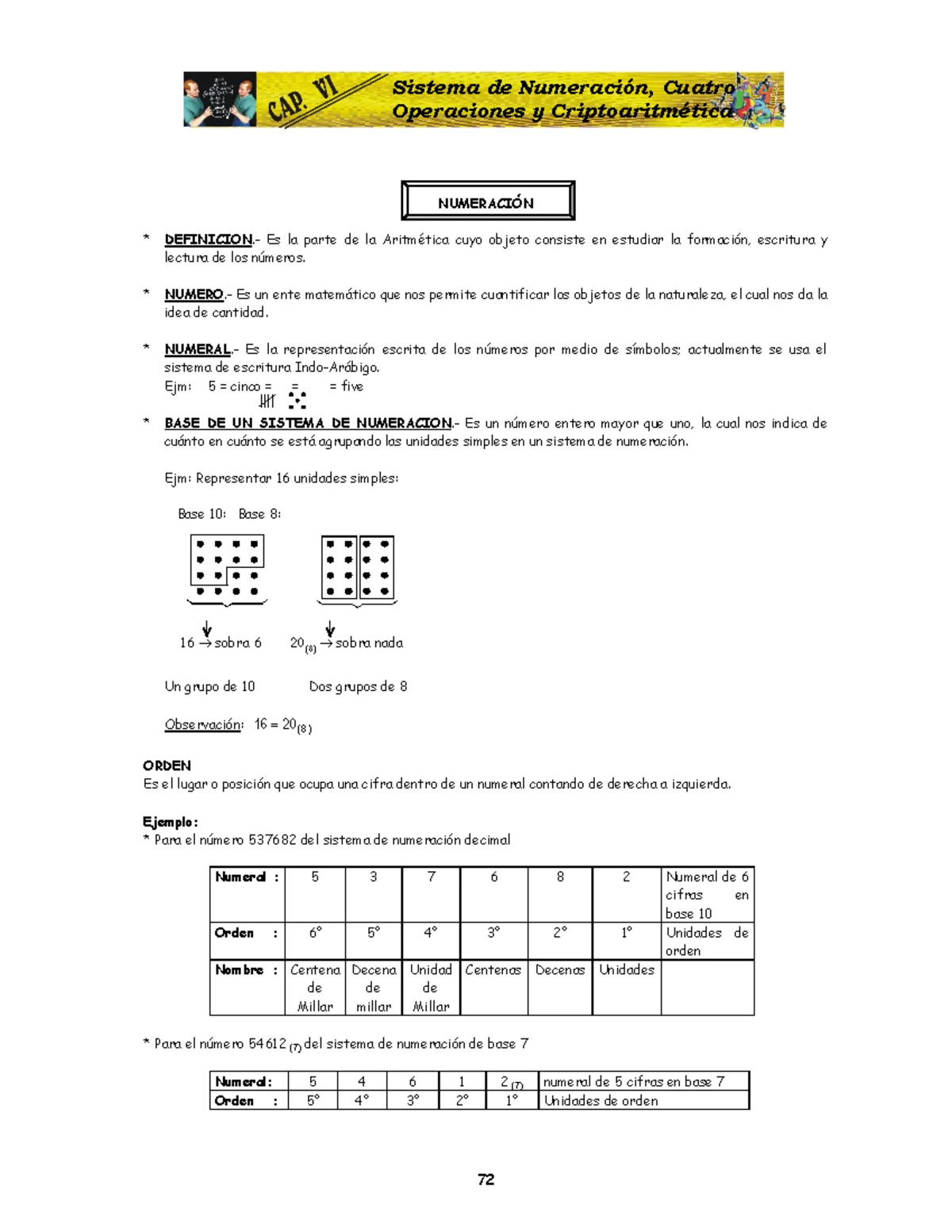 12 - Módulos completos de Matemática UNPRG - Promedios, Probabilidad ...