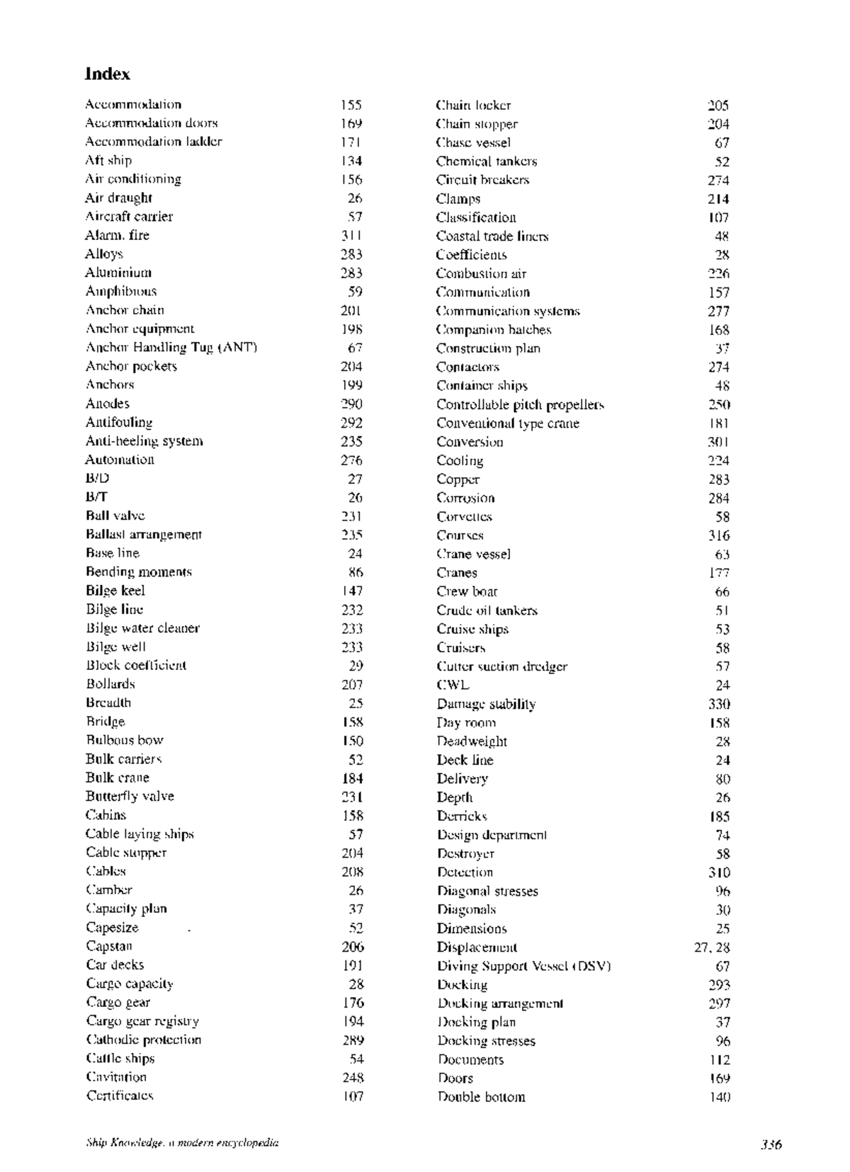Ship knowledge Index - ####### Index Accommodation Accommodation doors ...