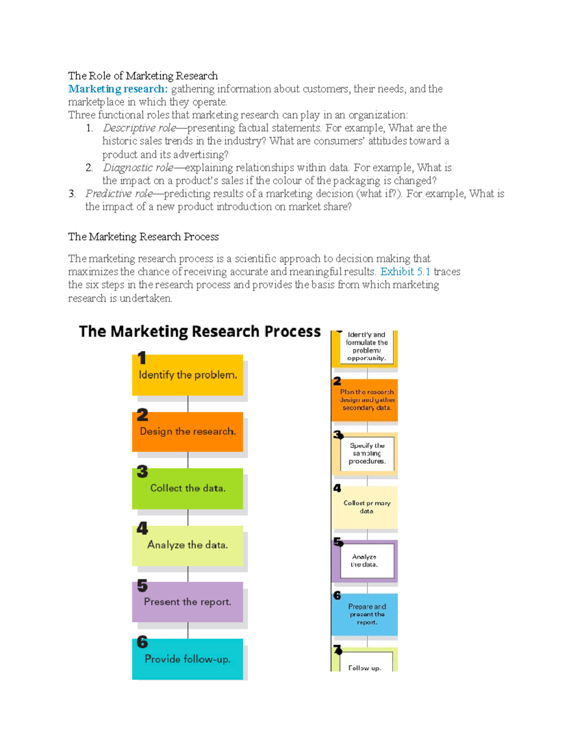 Marketing Research Process Overview - Chapter 5 Lecture Notes - Studocu