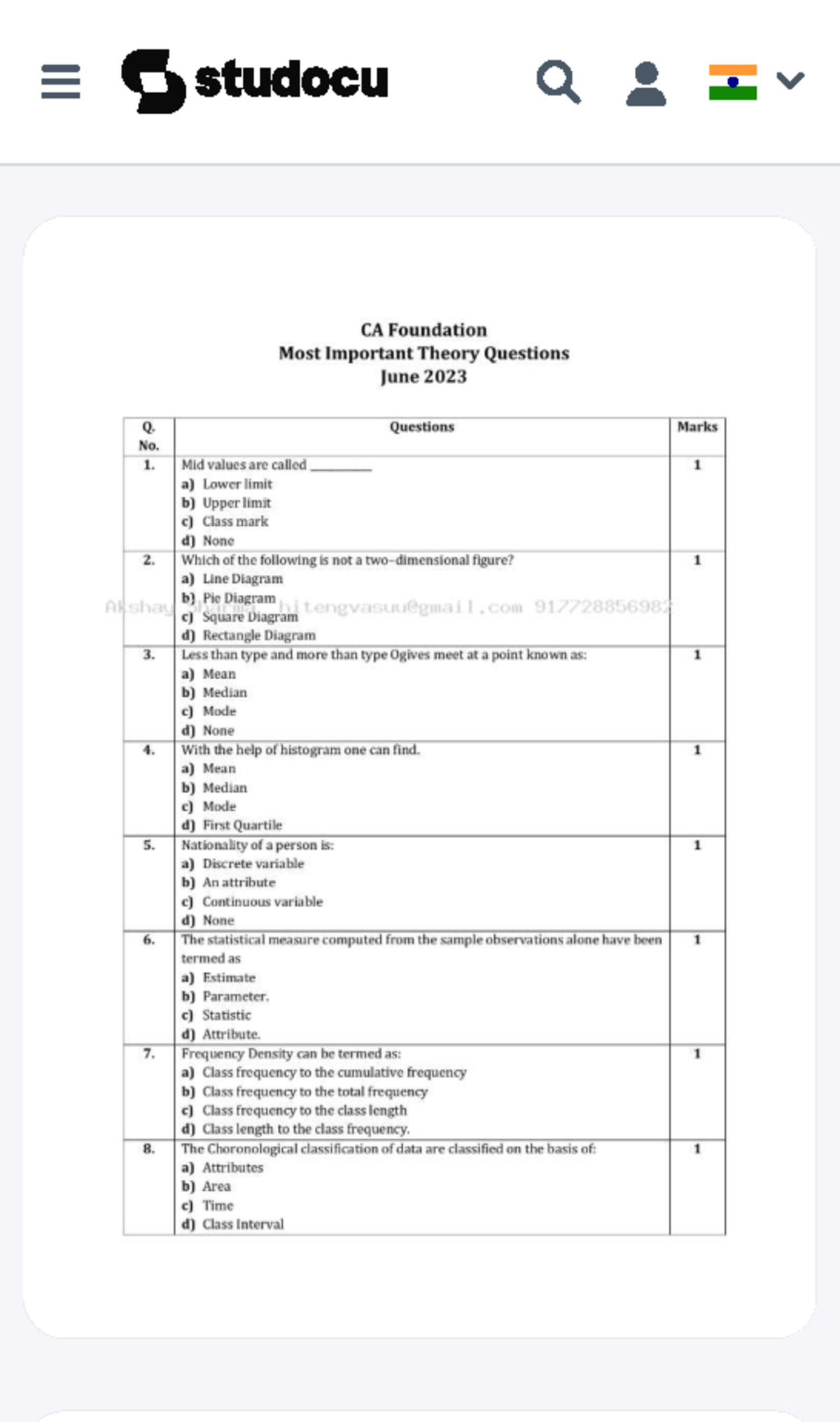 CA Foundation Important Theory Questions - June 2023 - Studocu