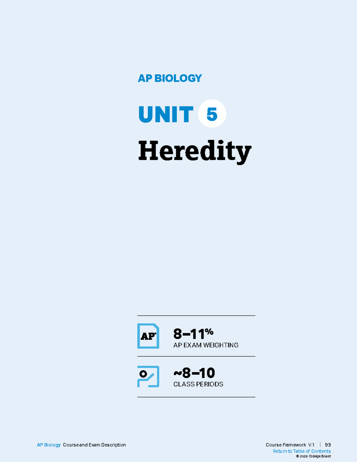AP BIOLOGY UNIT 5: Heredity Overview and Exam Preparation - Studocu