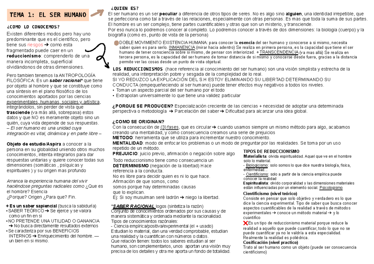 Esquema del Examen Final: Antropología Filosófica y Conducta Humana - Document Preview
