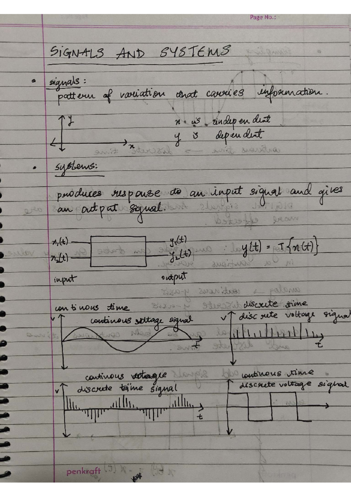 Signals and Systems Notes (Course Code: Sns) - Key Concepts and ...