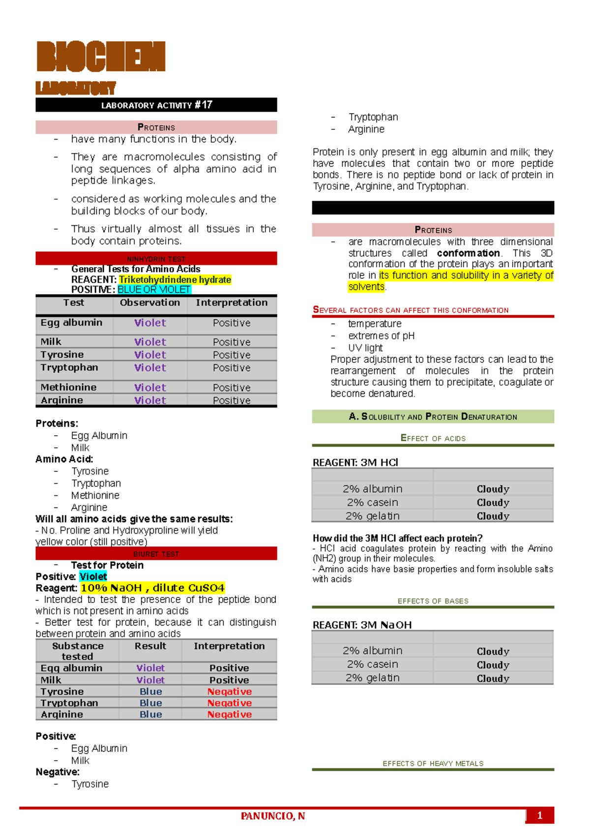 Biochem ACT1718-1: Laboratory Activity on Protein Tests - Studocu