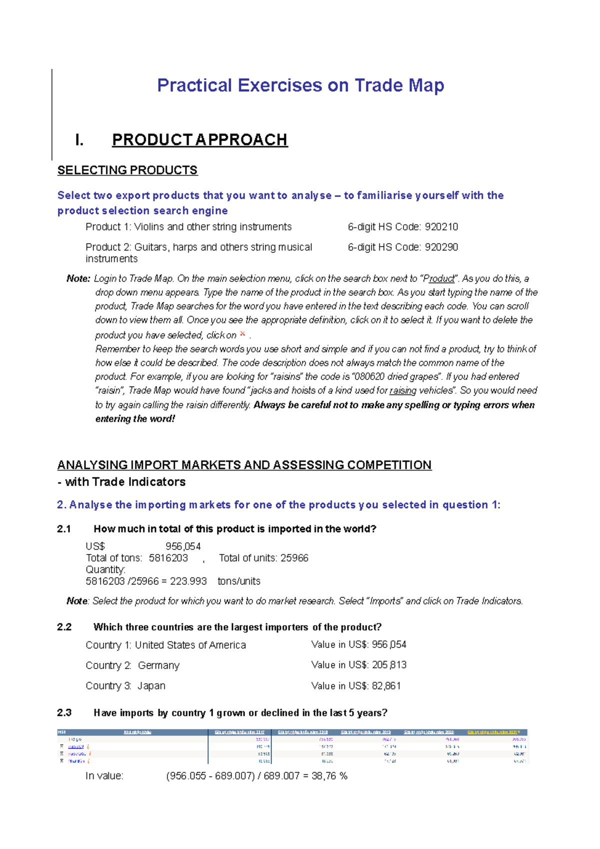 Practical Exercises on Trade Map for 45K01 - Course 191121601343 - Studocu