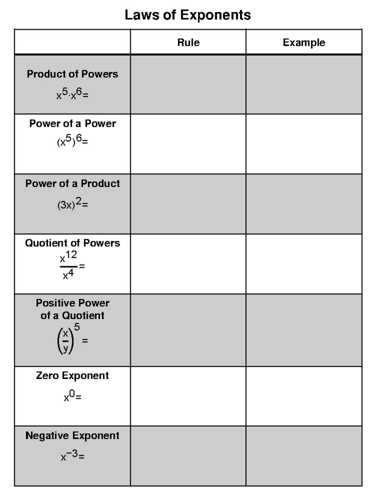 Solved] . US Constitution - Parts Articles 1 - 3: Three Branches of the US  Government Graphic Organizer Objective What are... | Course Hero, image size:1200x1600