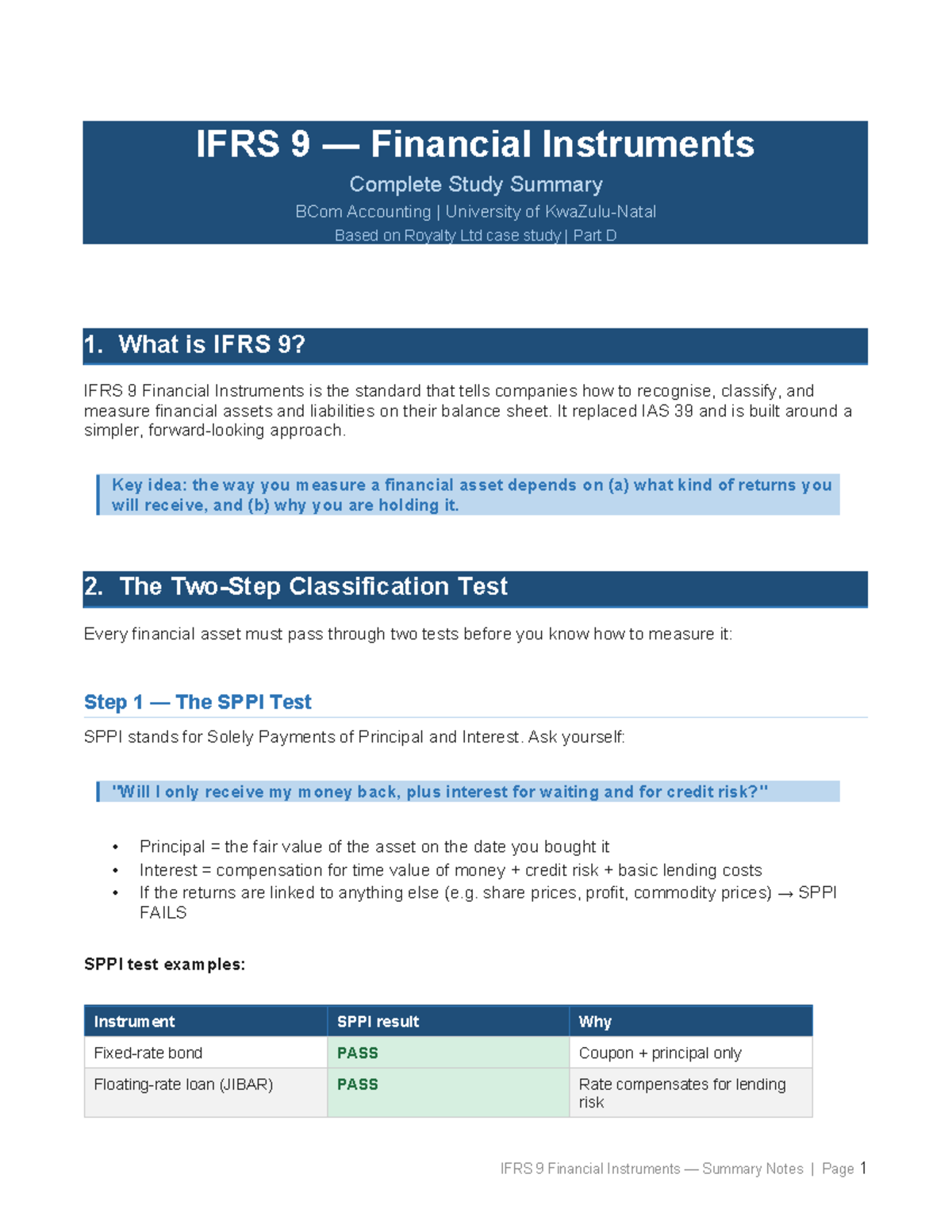 IFRS 9 Financial Instruments Study Notes - BCom Accounting Summary ...