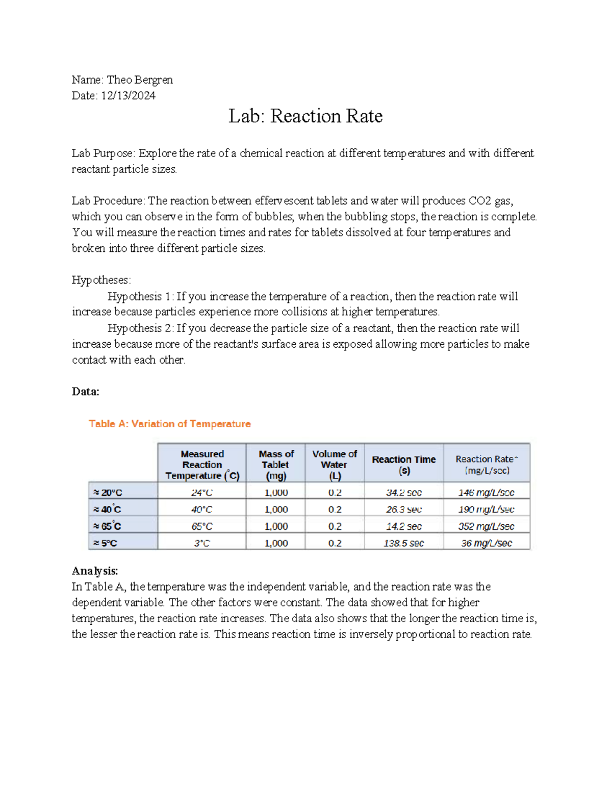 Lab Reaction Rate - FREE LAB REPORT - Name: Theo Bergren Date: 12/13 ...
