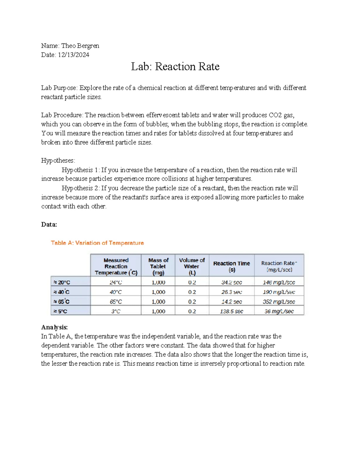 3210-09-08 Student Guide: Virtual Lab on Titration Techniques - Studocu