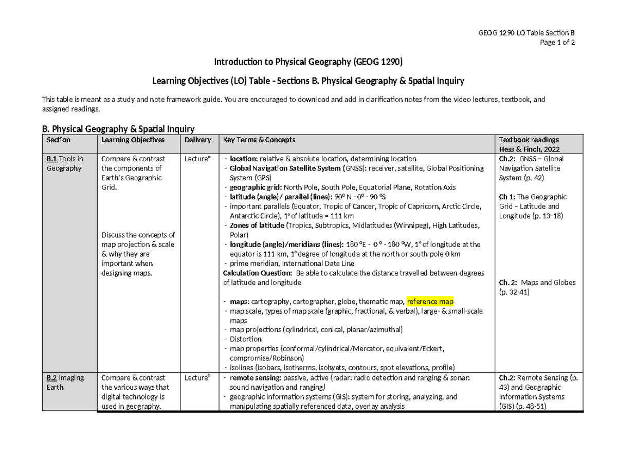 GEOG 1290 LO Table Section B: Physical Geography Study Guide F2024 ...
