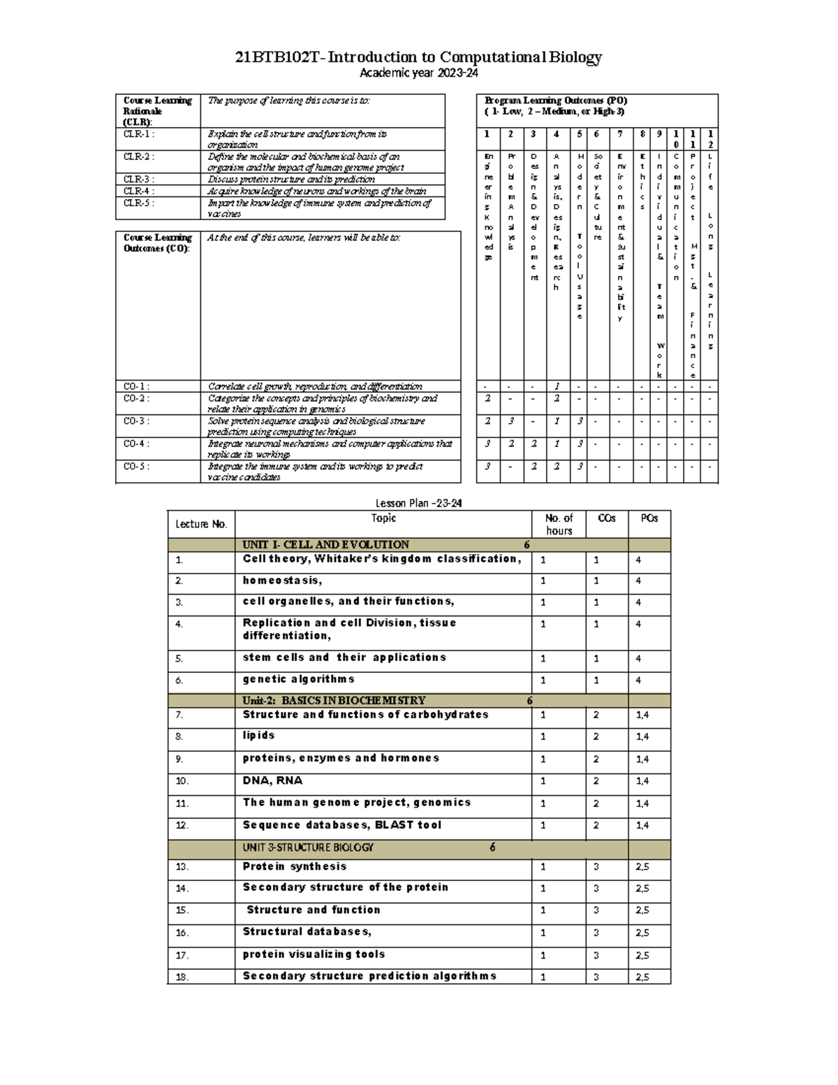 Lesson Plan: Introduction to Computational Biology (Course Code: CLR ...
