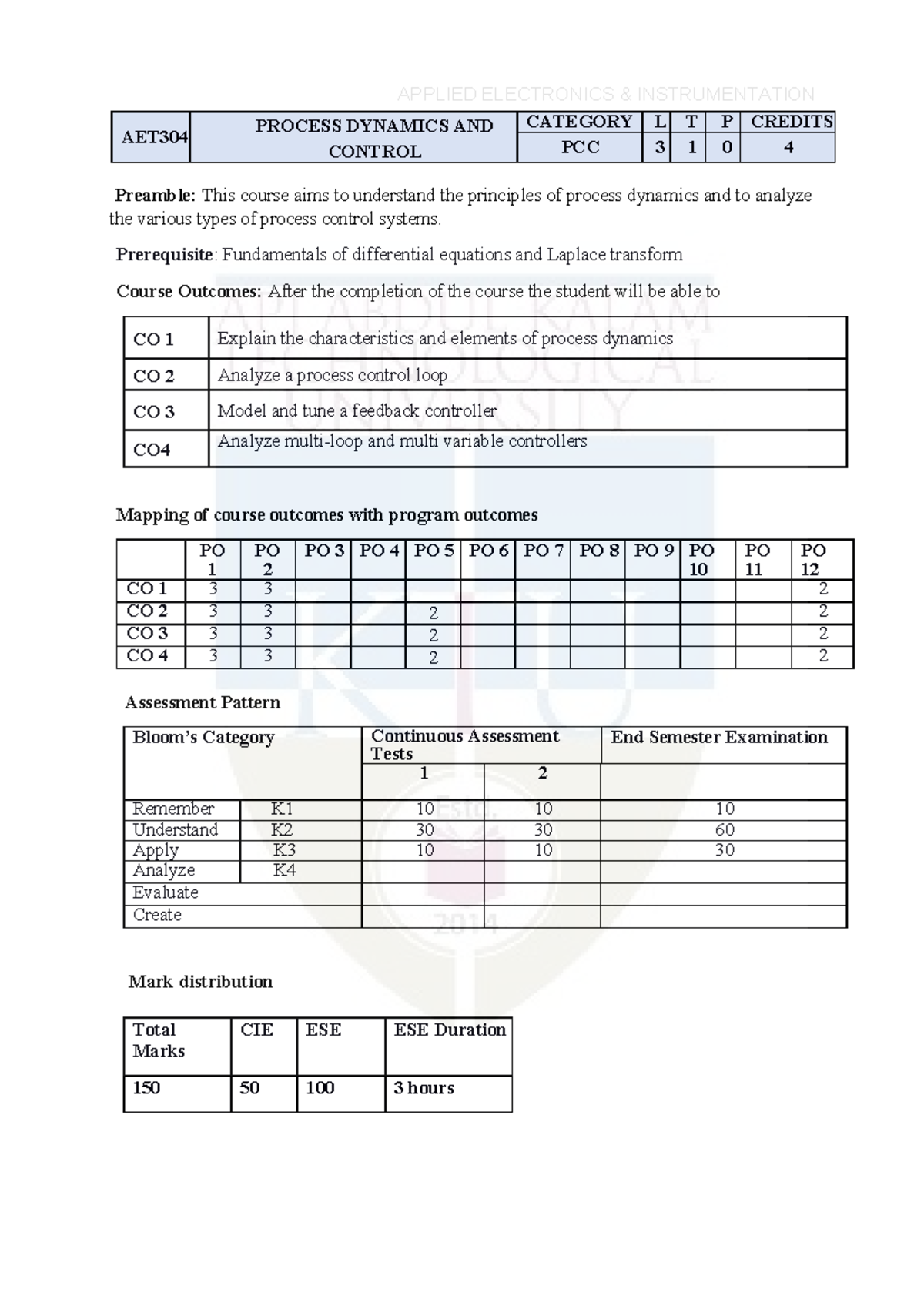 AET304 Process Dynamics and Control Syllabus - Studocu