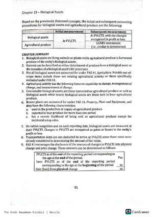 Chapter 24: Revaluation Model - Lecture Notes on Asset Measurement ...