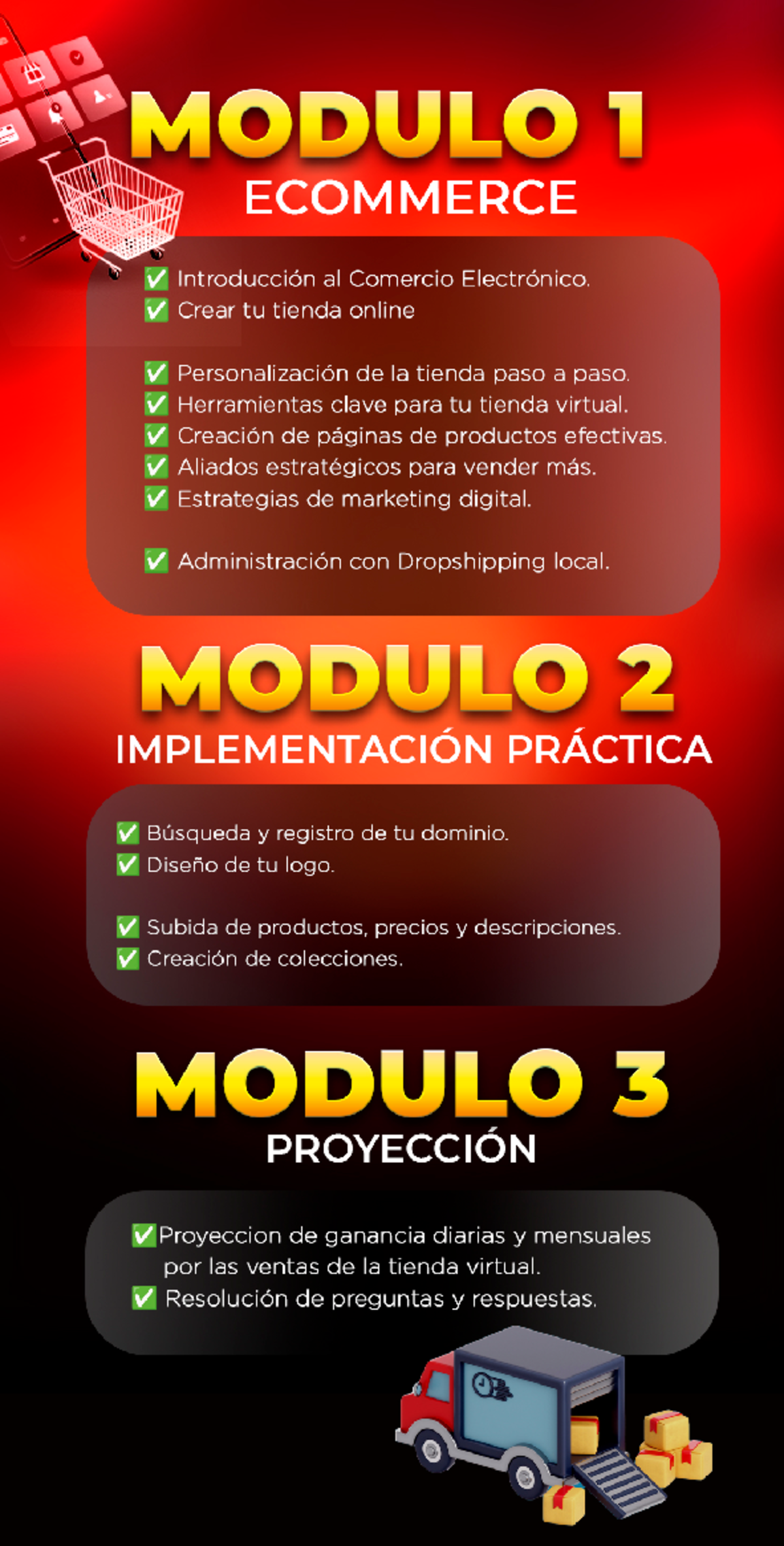 Modulo de Ecommerce: Guía para Crear y Gestionar Tu Tienda Online - Studocu