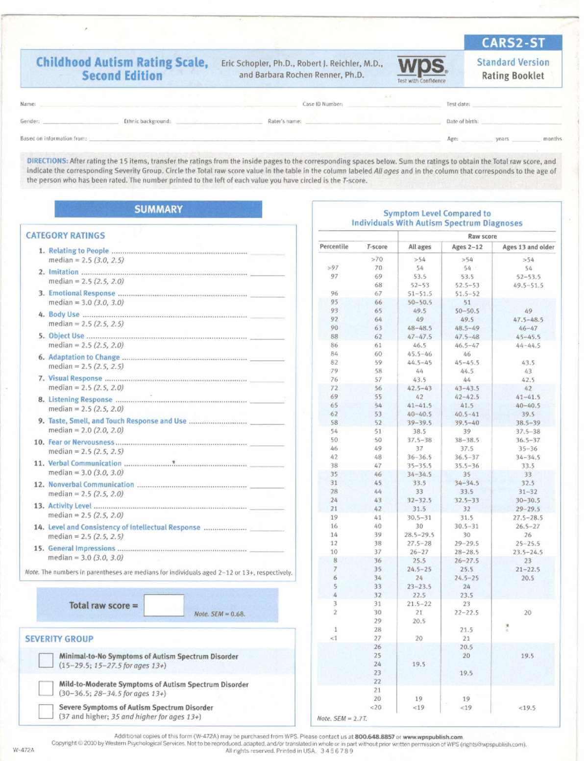 Autism Spectrum Rating Scale Review