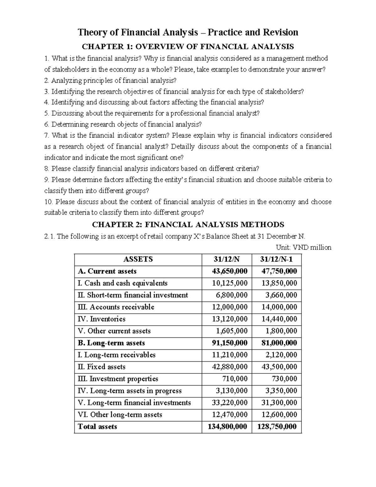 2024-TFA-Financial-Analysis-Practice-and-Revision-Notes-60.09CL - Studocu