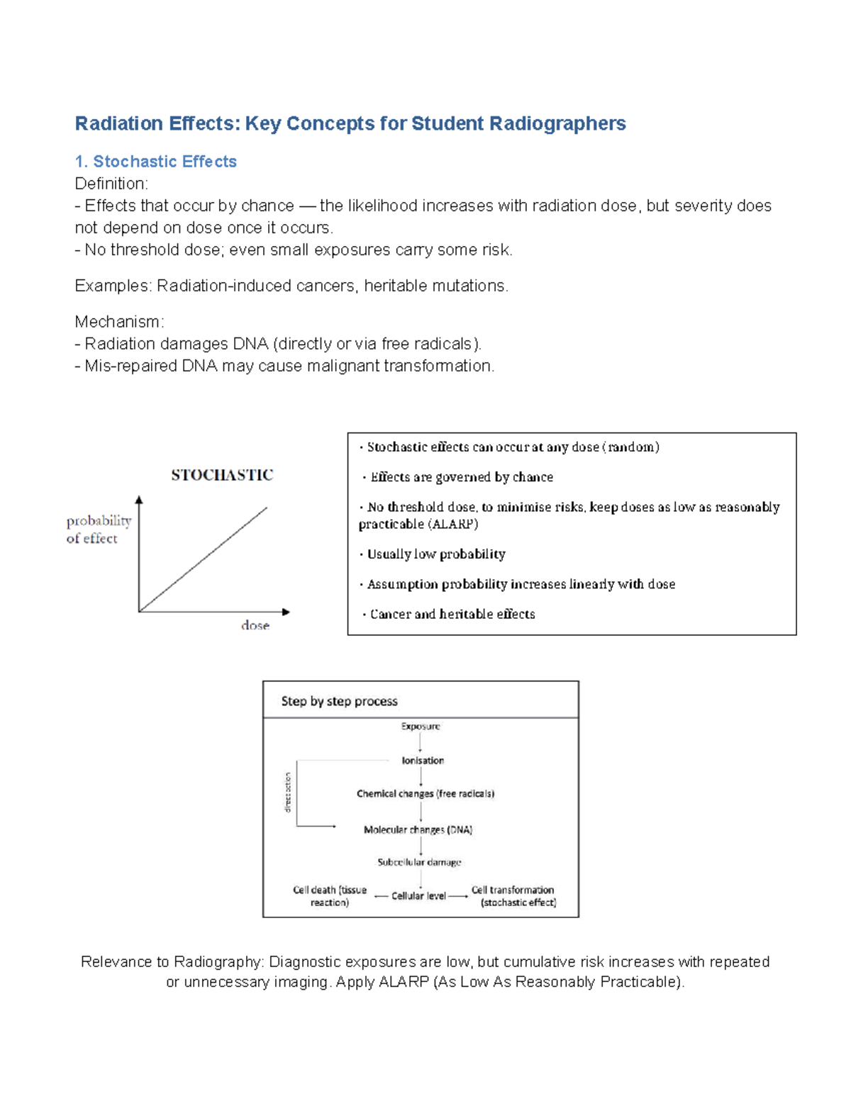 Radiation Effects: Key Concepts for Student Radiographers (Radiography ...