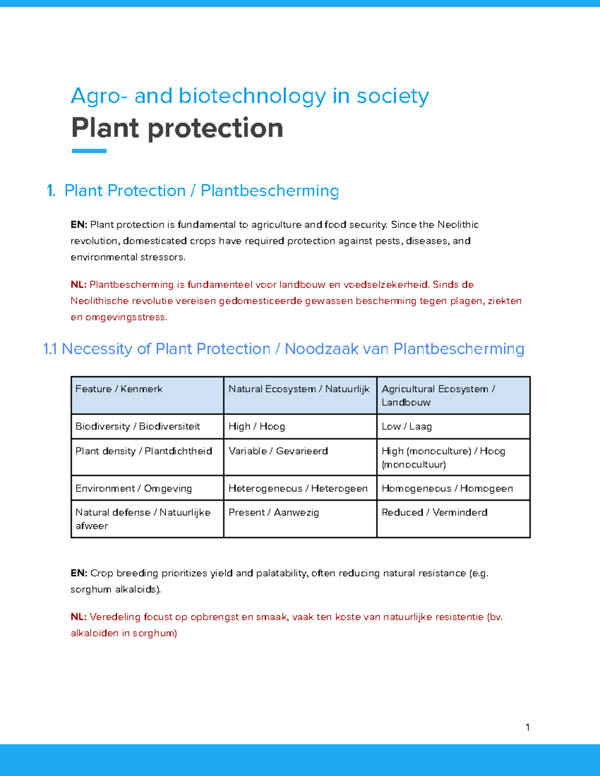AGRO 101: Summary of Plant Protection Mechanisms and Impacts - Studocu