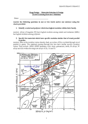 Material Selection and Design Analysis for Lightweight Golf Club Shafts ...