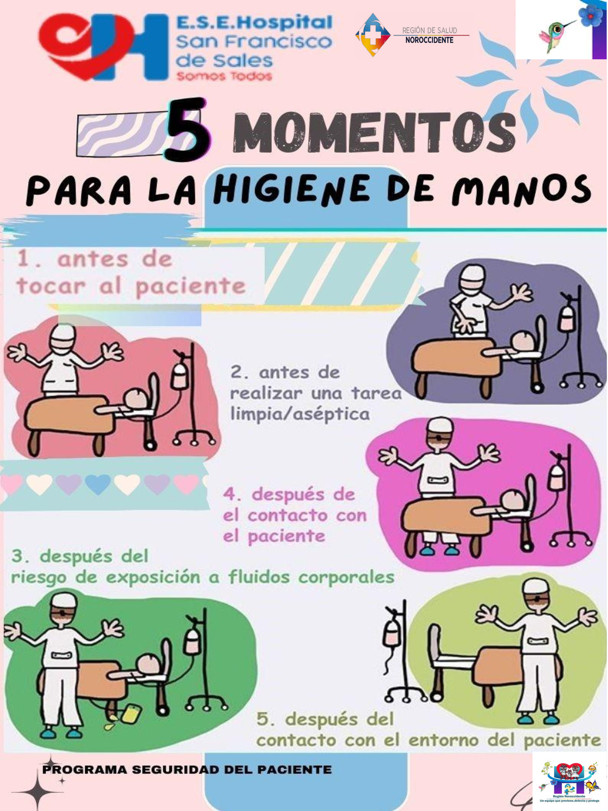 CH E.S.E. Hospital: 5 Momentos para la Higiene de Manos - Studocu