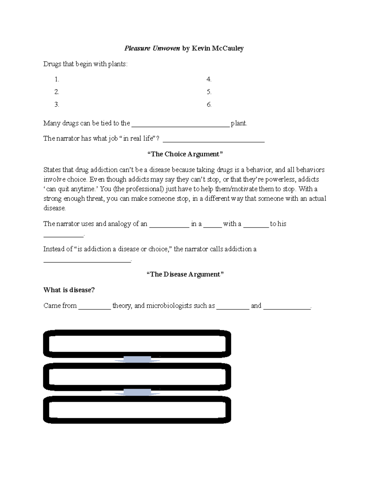 Pleasure Unwoven Activity Notes for Addiction Studies (PSY 101) - Studocu