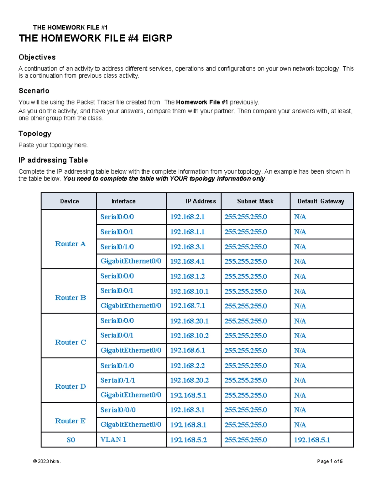 Homework Lab 2: Network Topology & Subnetting Tasks for Class Activity ...