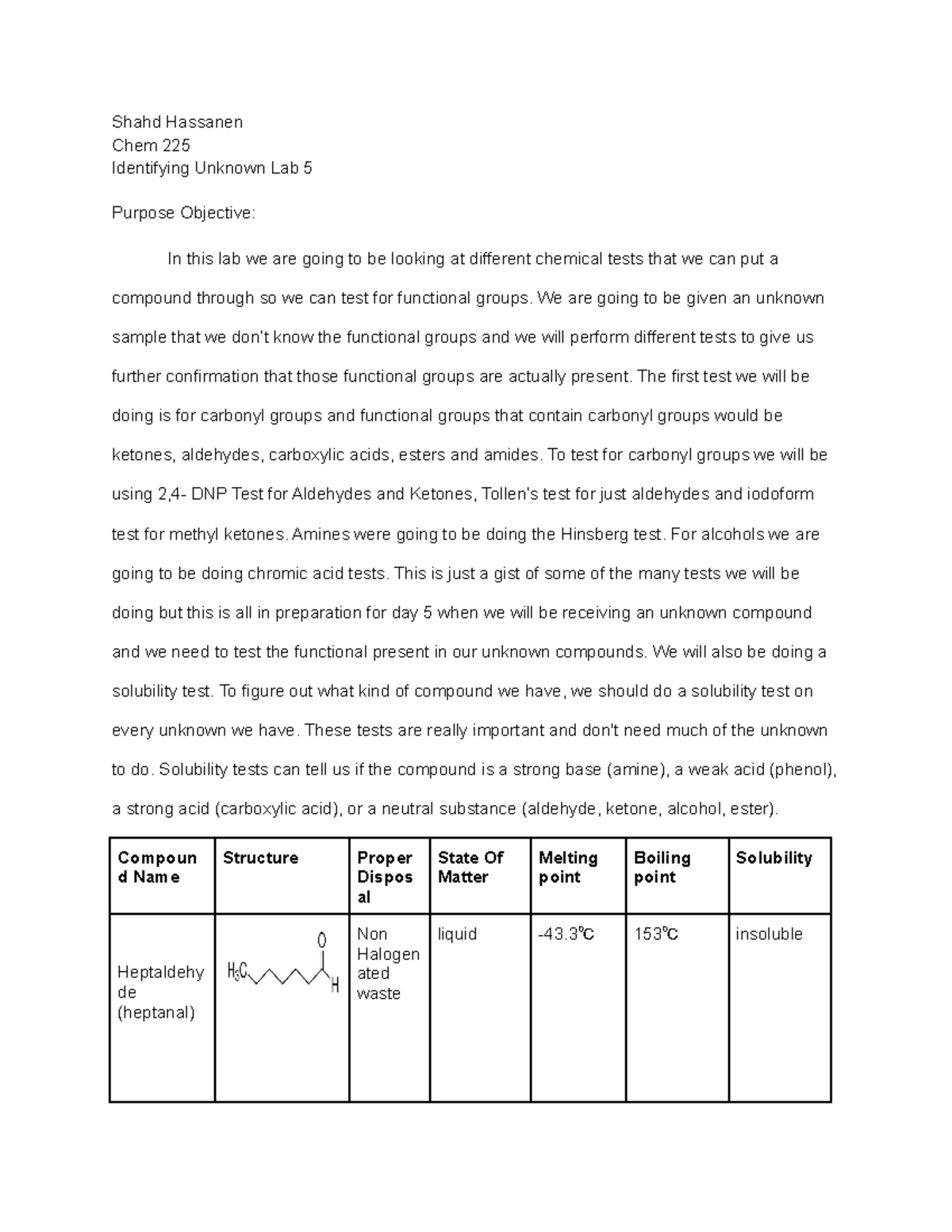Chem 225: Identifying Unknowns Lab 5 - Practical Procedures & Tests ...
