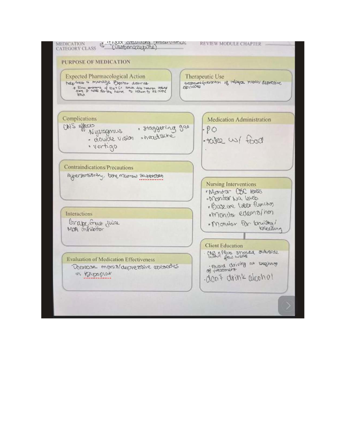 ATi 2Q Medication Review: Carbamazepine for Bipolar Disorder - Studocu