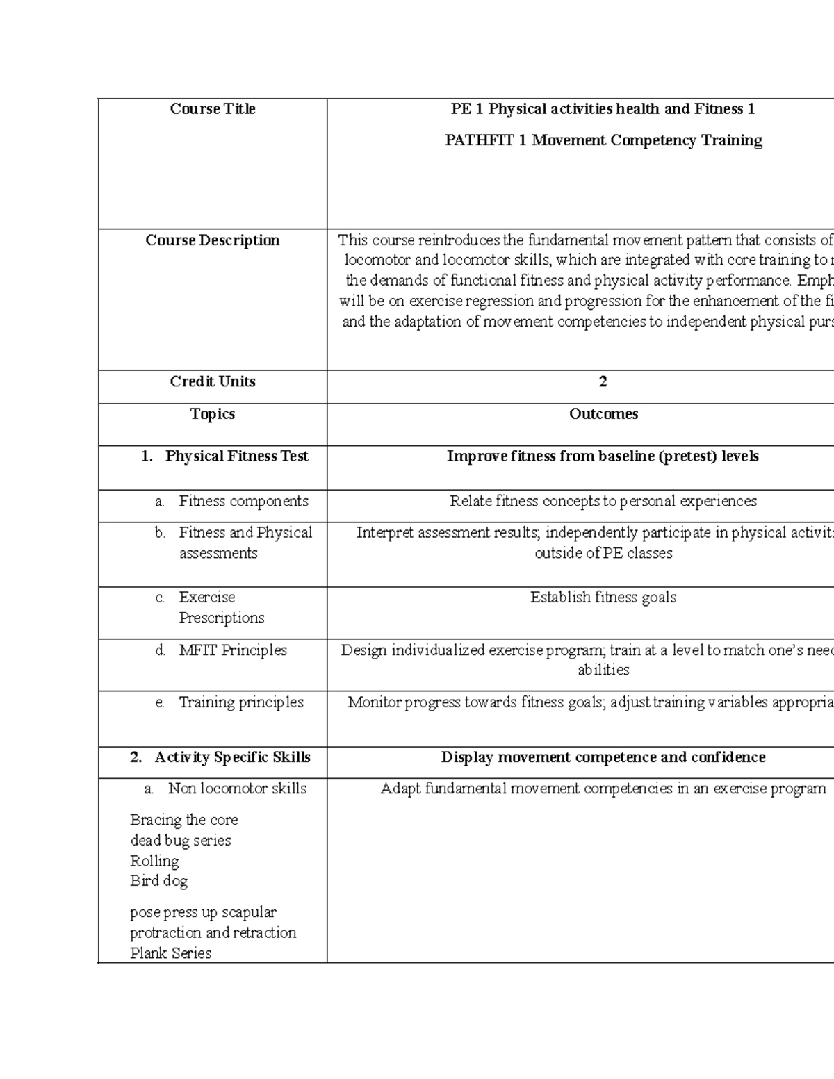 Performance TASK 2: Movement Competency Exercise Routine Guidelines ...