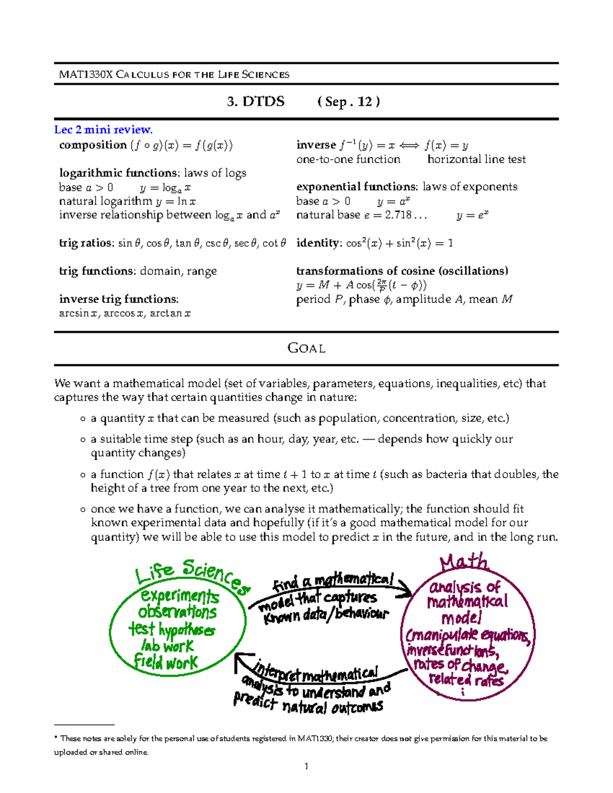 MAT1330X Calculus for Life Sciences: DTDS Lecture 2 Review Notes - Studocu