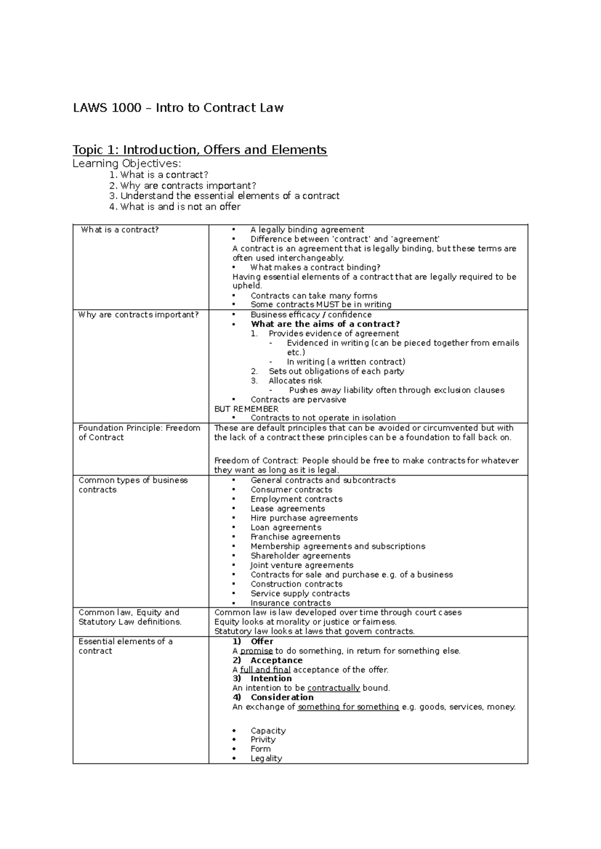 LAWS 101: Intro to Contract Law - Offers, Elements & Key Concepts - Studocu
