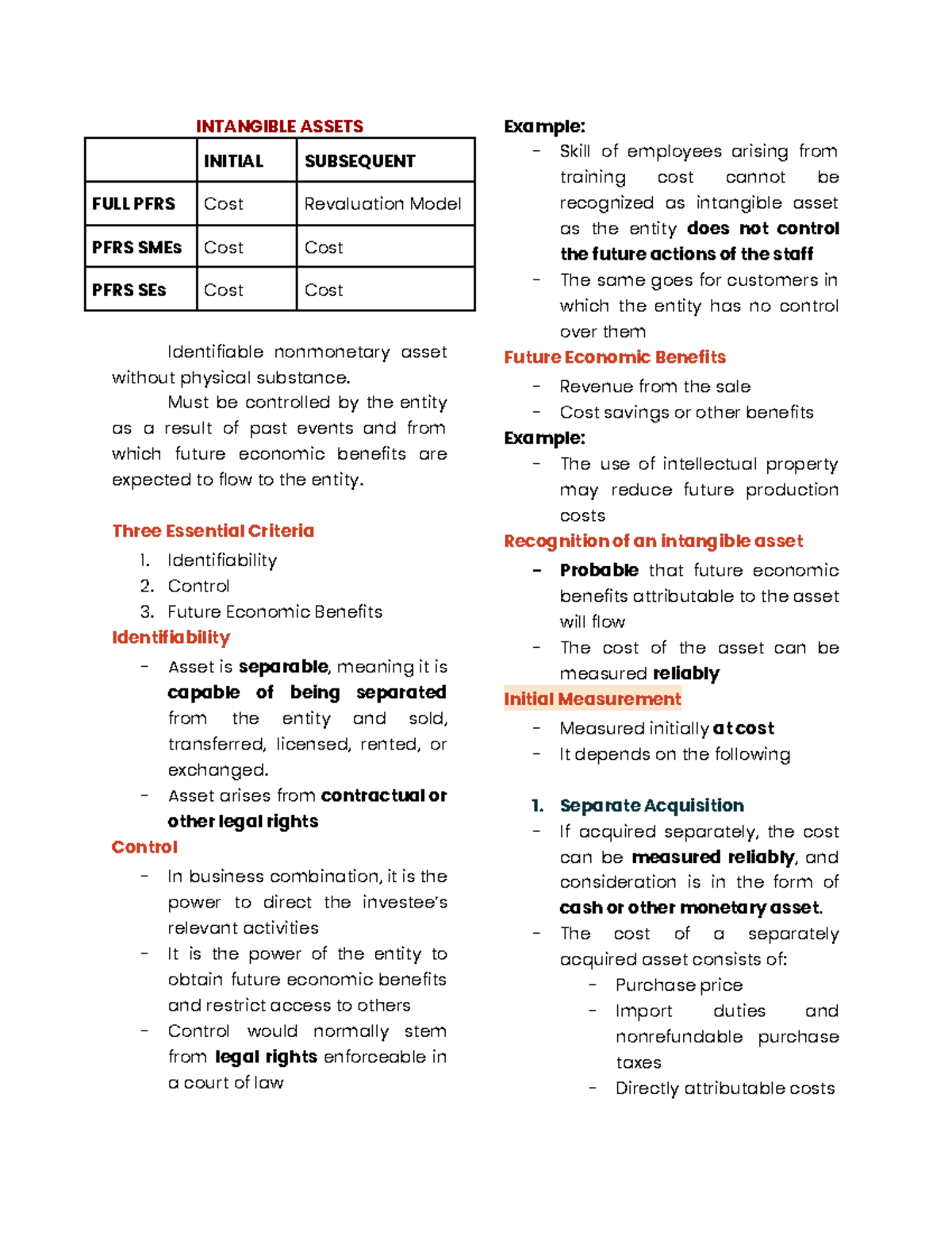 PFRS Intangible Assets: Initial and Subsequent Measurement Guide - Studocu