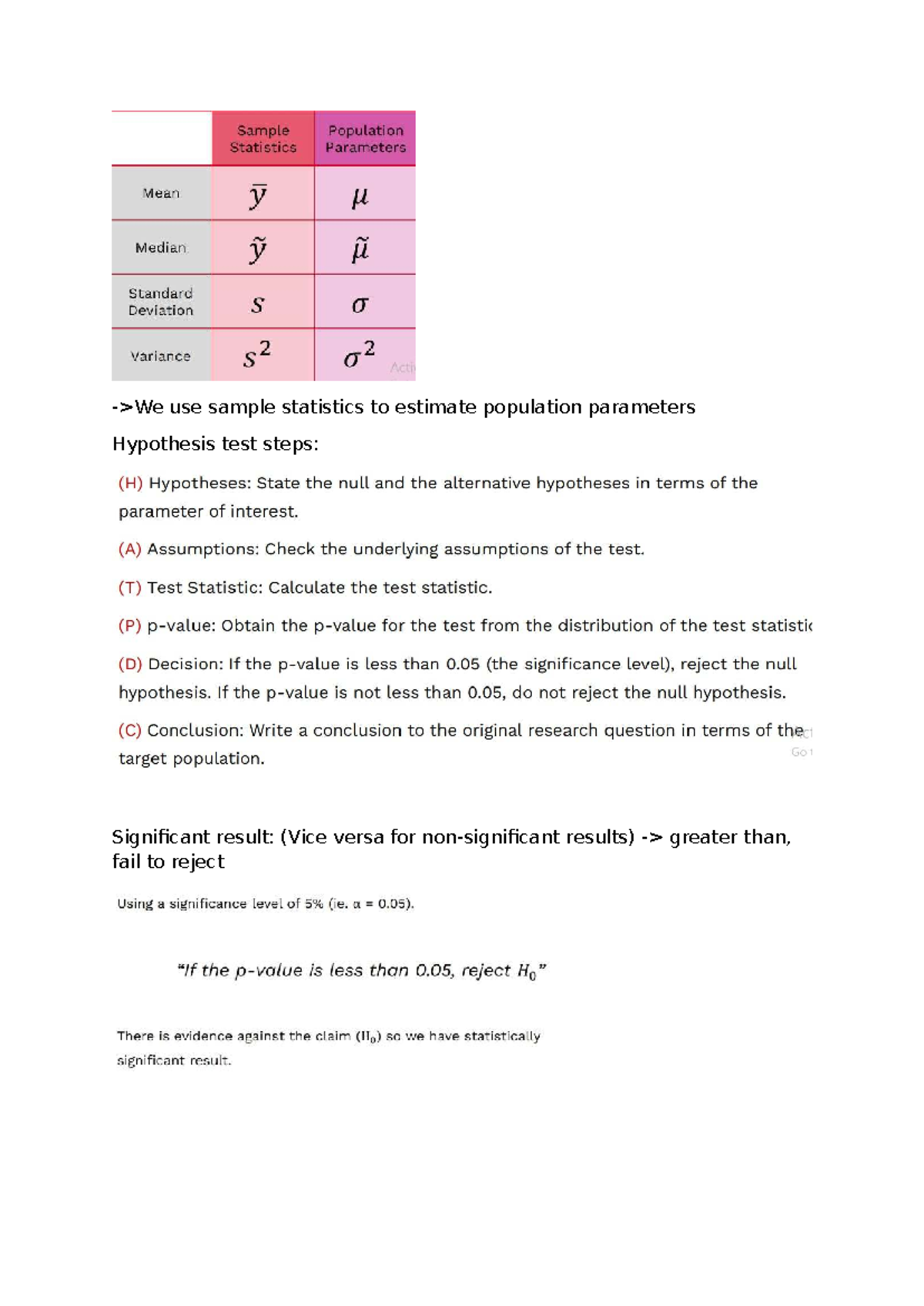 STAT A2 Notes - My assignment for STAT1250 - STAT1250 ->We use sample ...